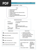 A B C D E: Advanced Trauma Life Support - Atls