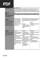 Oracle EBS R12 Financials