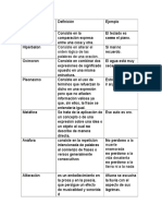 Figura Retórica