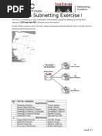 IPV6 Subnetting Exercise I