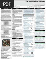 Building An Army Morale Flyer Wings Dogfight Sequence: v9 - For 7th Edition Warhammer 40,000 - May 2016