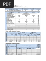 Data Preparation: Analysis Description Analysis Category Analysis Target Usage Category