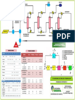 Flujo de Amonolisis (Hector Coz Tolentino) PDF