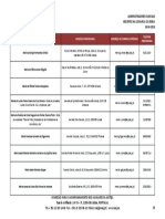 CAAJ Lisboa ListaAdministradoresJudiciais