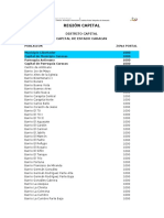 03 Zonaspostales 1er - Ttrimestre Marzo2012 PDF