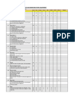 Bom For Telecommunication Equipment