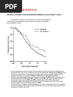 Necrosis and Survival: Necrosis As A Prognostic Factor in Glioblastoma Multiforme