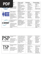 Cuadro Comparativo