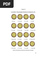 Los Signos de Ifa