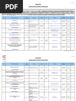 Rev 449 Directorio LE Acreditados 11 Marzo 2016 PDF