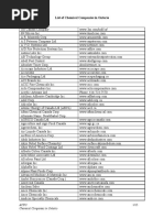 List of Chemical Companies in Ontario