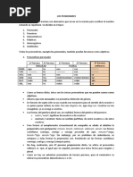 Pronombres Latín - Extenso PDF