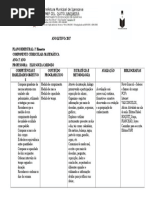 PLANEJAMENTO DE Matematica 1 BIMESTRE 2 ANO