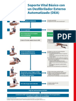 Poster Algoritmo SVB DEA Espanol 2015