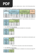 Reporte de Produccion SEM23