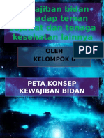 Kewajiban Bidan Terhadap Teman Sejawat Dan Tenaga Kesehatan