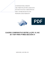 Cuadro Comparativo Entre La DPC 10, Nic 29 y Niif para Pymes Sección 31