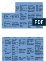 Sociograma Arquitectura