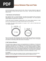 15 Difference Between Pipe and Tube