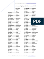 100 Palabras Importantes en Inglés y Su Significado en Español Con Pronunciación (Vocabulario 8)