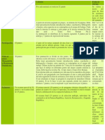 Fundamentos de Ciencias Sociales.