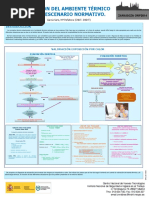 La Evaluacion Del Ambiente Termico Caluroso PDF