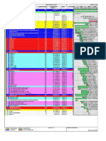 Mspr6 - Baseline Rev02: Key Access Date