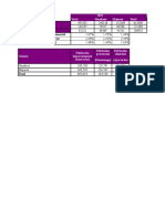 Analisis-Tecnico y Financiero de Quinua