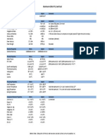 A356-T6 Properties - Gravity Cast