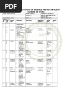 Nyandarua Institute of Science and Technology Scheme of Work