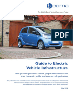 A Guide To Electric Vehicle Charging Solutions