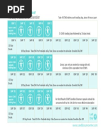 CCWS Candida Cleanser 45 Day Treatment Calendar