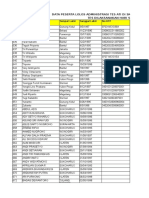 Data Lolos Administrasi Tes Ati Di SMK N 2 Depok Sleman Jogya 2016