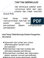 Aset Tetap Tidak Berwujud