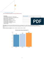 Industry Financial Report: Release Date: December 2016