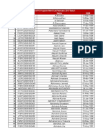 Merit List February 2017