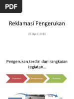 Reklamasi Pengerukan