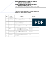 9.3.2 Ep 1 Penetapan Target Yang Akan Dicapai Dari Tiap Indikator Mutu Klinis Dan Keselamatan Pasien.