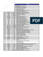 StoreList PDF