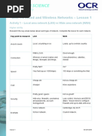 Unit 1.4 Wired and Wireless Networks - Lesson 1: Activity 1 - Local Area Network (LAN) Vs Wide Area Network (WAN)