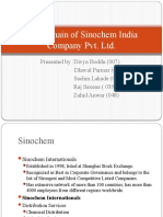 Supply Chain of Sinochem India Company PVT