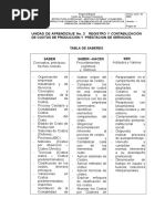 14.tabla de Saberes Costos