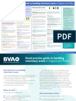 BVA Good Practice Guide To Handling Veterinary Waste in England and Wales