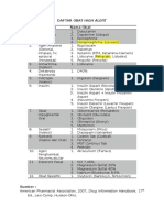 Daftar Obat High Alert