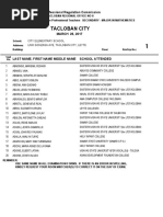 LET0317ra MATHEMATICS Tacloban PDF