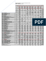 Calendario de Utilizacion de Materiales