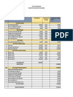 Cobb County $14 Million List