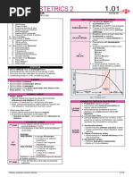 OB 1.01 Dystocia