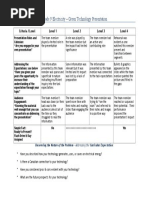 Technology Presentation Rubric