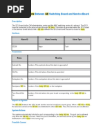GE Link Fault Between SCU Service Board